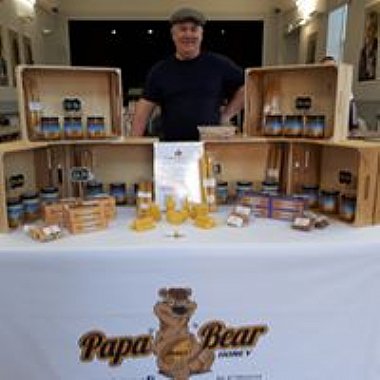 Papa Bear market